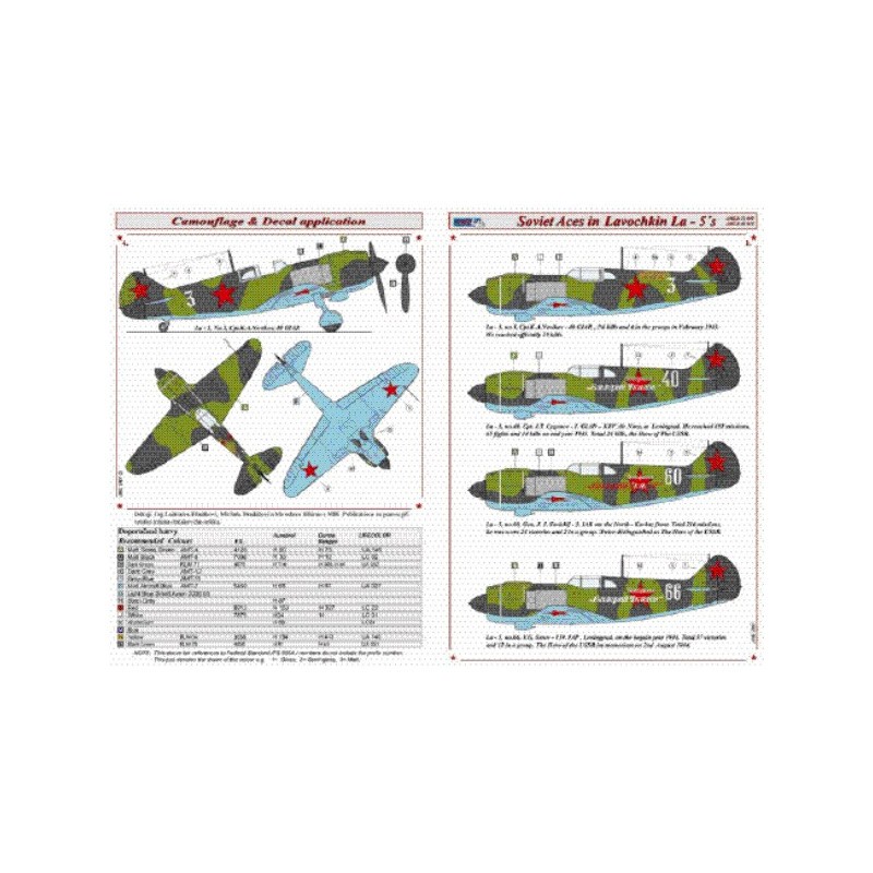 Décal Lavochkin La-5 As soviétiques (4) Argent 3 Capt KANovikov ; Argent 40 Capt JYCyganov ; Argent 60 Gen JJSavickij ; Argent 6