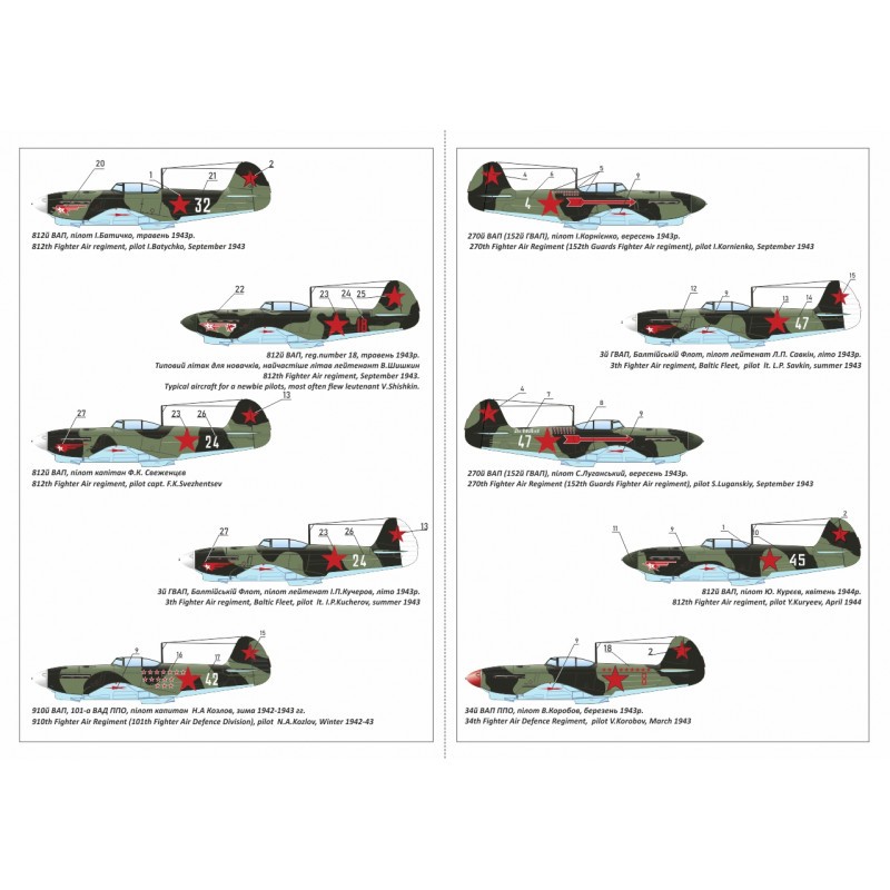 Yakovlev Yak-1b early (schéma de camouflage vert-noir), chasseur soviétique de la Seconde Guerre mondiale, 2 kits dans la boîte