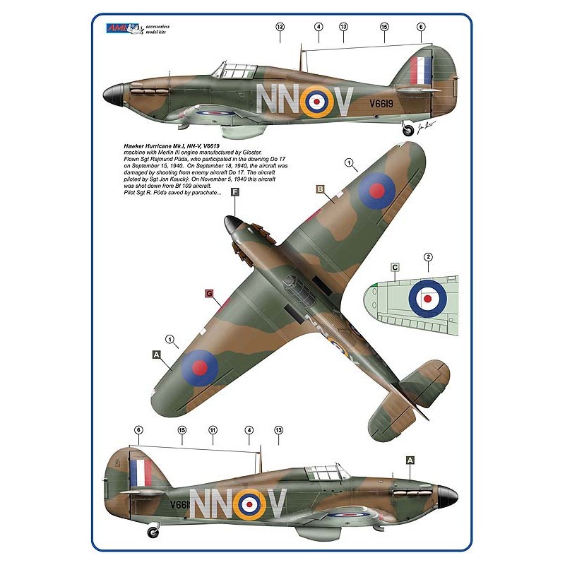 Décal 310e Escadron RAF, Partie I Hawker Hurricane Mk.I
