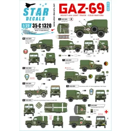 GAZ-69. Pays soviétiques et pays du Pacte de Varsovie de l'époque de la guerre froide. GAZ/UAZ-69 et GAZ-69A