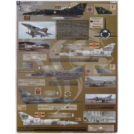 Rois éblouissants. Kfir C-7, C10, C12, F21-A, Colombie, Sri Lanka, US Navy