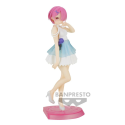 Re Zero Starting Life In Another World Serenus Couture Ram 20cm W100 Re Zero Starting Life In Another World Serenus Couture Ram 20cm W100